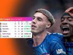 Klasemen-Premier-League-Liga-Inggris-2024-2025-peringkat-2-7-di-pekan-35.jpg