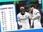 Klasemen-Serie-A-Liga-Italia-2023-2024-Kamis-29-Februari-2024.jpg