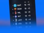 Klasemen-Serie-A-Liga-Italia-2025-2026-Pekan-6-Napoli-dan-AS-Roma.jpg