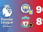 Manchester-City-dan-Liverpool-bersaing-di-Liga-Inggris-2021-2022.jpg