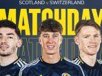 Prediksi-skor-Skotlandia-vs-Swiss-di-babak-fase-grup-EURO-2024.jpg
