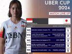Susunan-Pemain-Tim-Uber-Indonesia-vs-Jepang-Rabu-1-Mei-2024.jpg