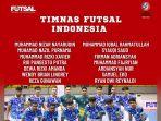 Timnas-Futsal-Indonesia-untuk-Piala-Asia-Futsal-2022.jpg
