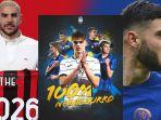 Transfer-AC-Milan-soal-Theo-Hernandez-Charles-Ketelaere-dan-Armando-Borja.jpg
