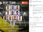 best-xi-pekan-1-liga-1-2020-wander-luiz-pemain-terbaik.jpg