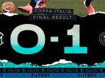 cuplikan-gol-dan-highlight-inter-vs-napoli-di-semifinal-coppa-italia.jpg