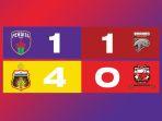 hASIL-lIGA-1-2022-2023-pekan-26-Senin-20-Februari-2022.jpg
