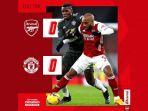 hasil-arsenal-vs-man-united-arsenal-vs-mu-premier-league-result-epl-result.jpg
