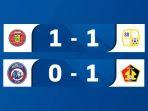 hasil-bri-liga-1-2021-2022-pekan-28-pertandingan-minggu-27-februari-2022.jpg