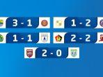 hasil-bri-liga-1-2021-2022-pekan-29-hari-sabtu-5-maret-2022.jpg