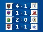 hasil-liga-1-2021-2022-pekan-27-kamis-24-februari-2022.jpg