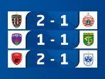 hasil-liga-1-2021-2022-pekan-29-pertandingan-minggu-6-maret-2022.jpg
