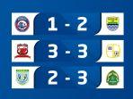 hasil-liga-1-2021-2022-pekan-30-persib-menang-2-1-vs-arema-fc.jpg