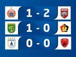 hasil-liga-1-2021-2022-pekan-30-pertandingan-kamis-10-maret-2022.jpg