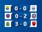 hasil-liga-1-2021-2022-pertandingan-selasa-1522022.jpg
