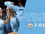 hasil-liga-champions-manchester-city-vs-schalke-04.jpg