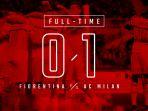 hasil-liga-italia-fiorentina-vs-ac-milan-minggu-dinihari-wib.jpg
