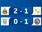 hasil-pekan-22-bri-liga-1-2022-bhayangkara-fc-dan-arema-fc-menang.jpg
