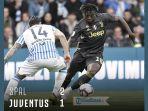 hasil-pertandingan-spal-vs-juventus.jpg