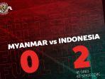 hasil-timnas-indonesia-2-0-myanmar.jpg