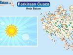 ilustrasi-cuaca-cerah-bmkg.jpg