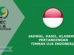 jadwal-hasil-klasemen-timnas-u16-indonesia-piala-aff-u16-2019.jpg