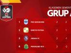 klasemen-grup-a-piala-menpora-2021-setelah-matchday-2.jpg