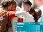 klasemen-grup-d-piala-eropa-2020-matchday-3.jpg