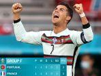 klasemen-grup-f-piala-eropa-2020-euro-2020-matchday-1.jpg