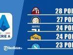 klasemen-liga-italia-pekan-12-posisi-5-besar-ac-milan-inter-milan-juventus-as-roma.jpg