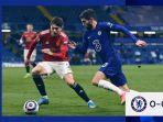 laga-bigmatch-chelsea-vs-manchester-united-berakhir-dengan-skor-0-0-minggu-2822021.jpg