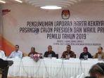laporan-harta-kekayaan-pasangan-calon-presiden-dan-wakil-presiden-pilpres-2019.jpg