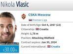 nikola-vlasic-gelandang-cska-moscow-asal-kroasia-yang-diincar-ac-milan.jpg