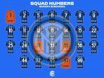 nomor-punggung-pemain-inter-milan-untuk-musim-20202021.jpg