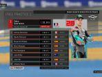 pembalap-petronas-yamaha-srt-fabio-quartararo-catat-waktu.jpg