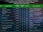peraih-10-besar-un-sma.jpg