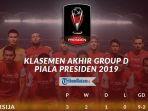 persija-jakarta-di-piala-presiden-2019-upload-20-maret-2019.jpg