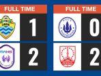 pskc-1-2-rans-cilegon-fc-pscs-0-2-persis-solo.jpg