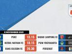 pskc-vs-badak-lampung-hwfc-vs-psim-jogja-rans-cilegon-fc-vs-persekat.jpg
