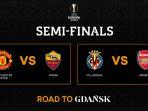 semifinal-liga-europa-2020-2021-manchester-united-vs-as-roma-arsenal-vs-villarreal.jpg