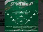 susunan-pemain-persebaya-surabaya-vs-tira-persikabo.jpg