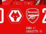 wolverhampton-vs-arsenal-wolverhampton-wanderers-vs-arsenal-wolves-vs-arsenal-epl-result.jpg