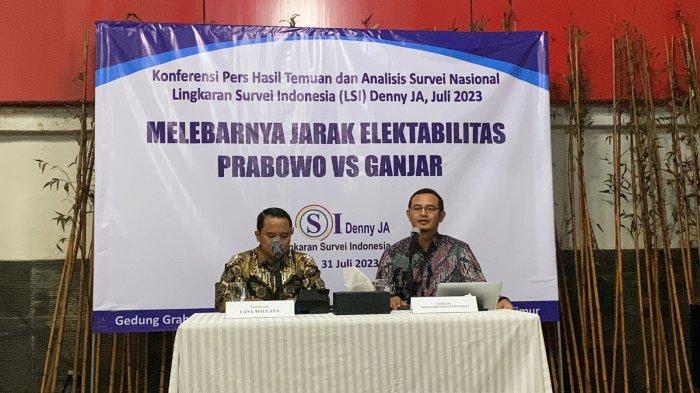 Survei Terbaru LSI Denny JA: Sejak Mei 2023 Elektabilitas Prabowo Subianto Melesat Jauh dari Ganjar