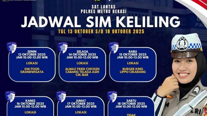 Layanan SIM Keliling Kabupaten Bekasi Jumat 17 Oktober 2025 di Pospol Megaregency Serang Baru