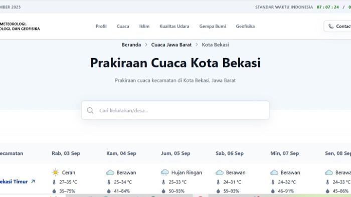 PRAKIRAAN CUACA KOTA BEKASI --- Prakiraan Cuaca Kota Bekasi Rabu 3 September 2025, Sepanjang Hari Cerah, Udara Panas