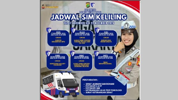 Lokasi SIM Keliling Kabupaten Bekasi Kamis Ini, 20 November 2025 di Cikarang