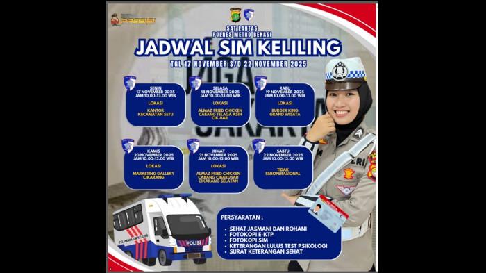 SIM Keliling Kabupaten Bekasi, Rabu ini 19 November 2025 di Tambun Selatan