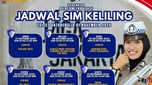 SIM-Keliling-Kabupaten-Bekasi-27-Oktober-1-November-2025.jpg