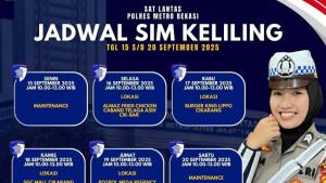 SIM-Keliling-Kabupaten-Bekasi-September-2025.jpg