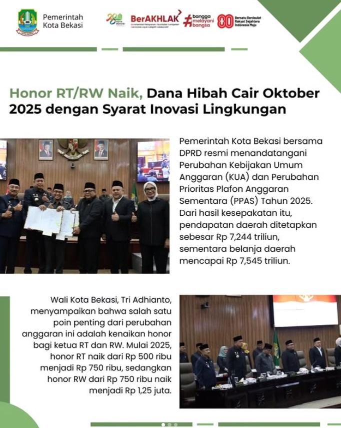 Pemkot Bekasi